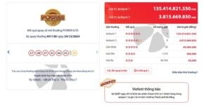  Cơ cấu tiền thưởng Vietlott bao 5 là gì?